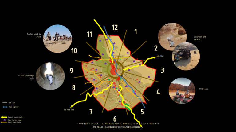 AL ULA — Map Design